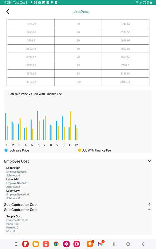 Excel Your Revenue Software & Mobile App Subscription Licenses - Image 4