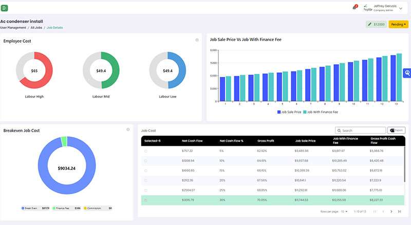 Excel Your Revenue software and app screenshot 5
