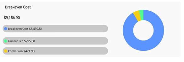 Excel Your Revenue Software & Mobile App Subscription Licenses - Image 6